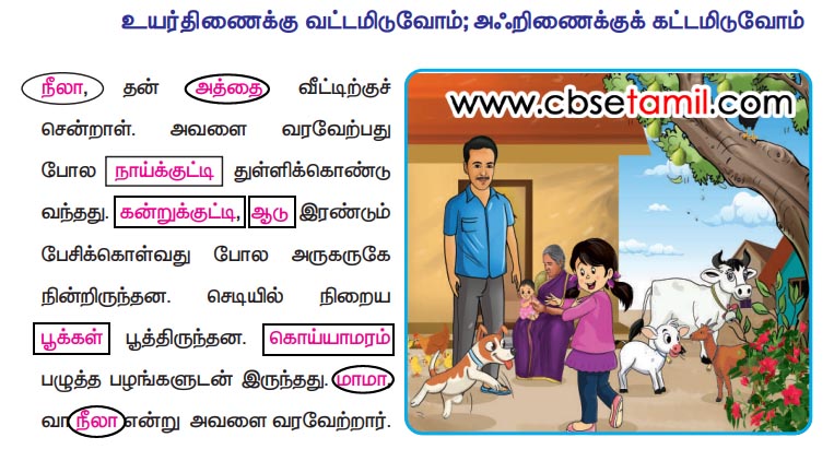 Class 3rd Book Back Answer - Ullankaiyil or ulakam - Uyarthinaikku vattamiduvom ahrinaikkuk kattamiduvom